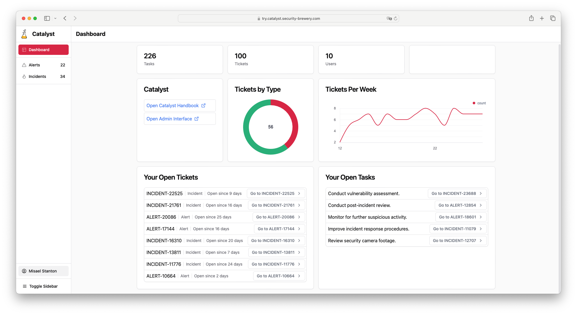 Screenshot of the dashboard
