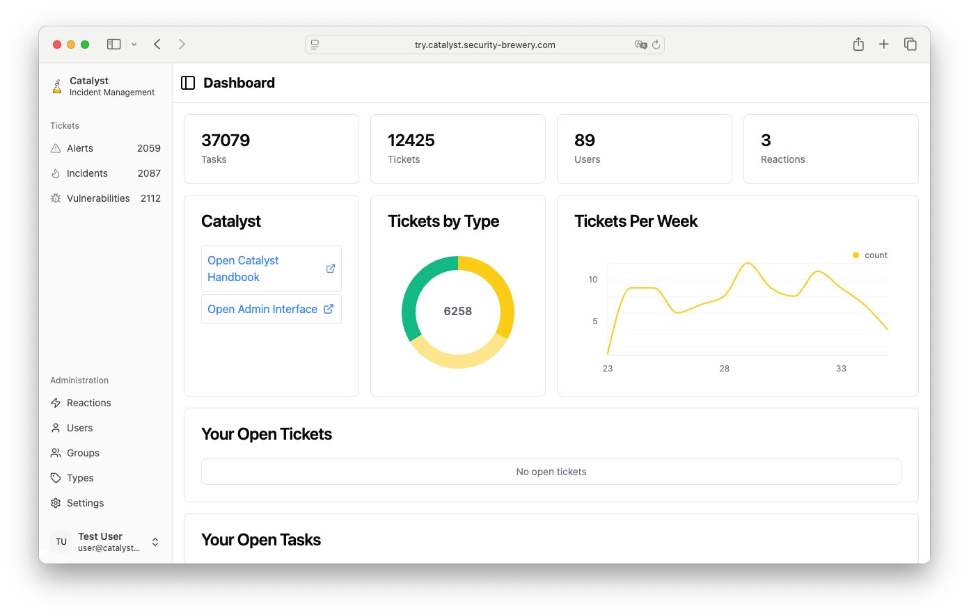 Screenshot of the dashboard