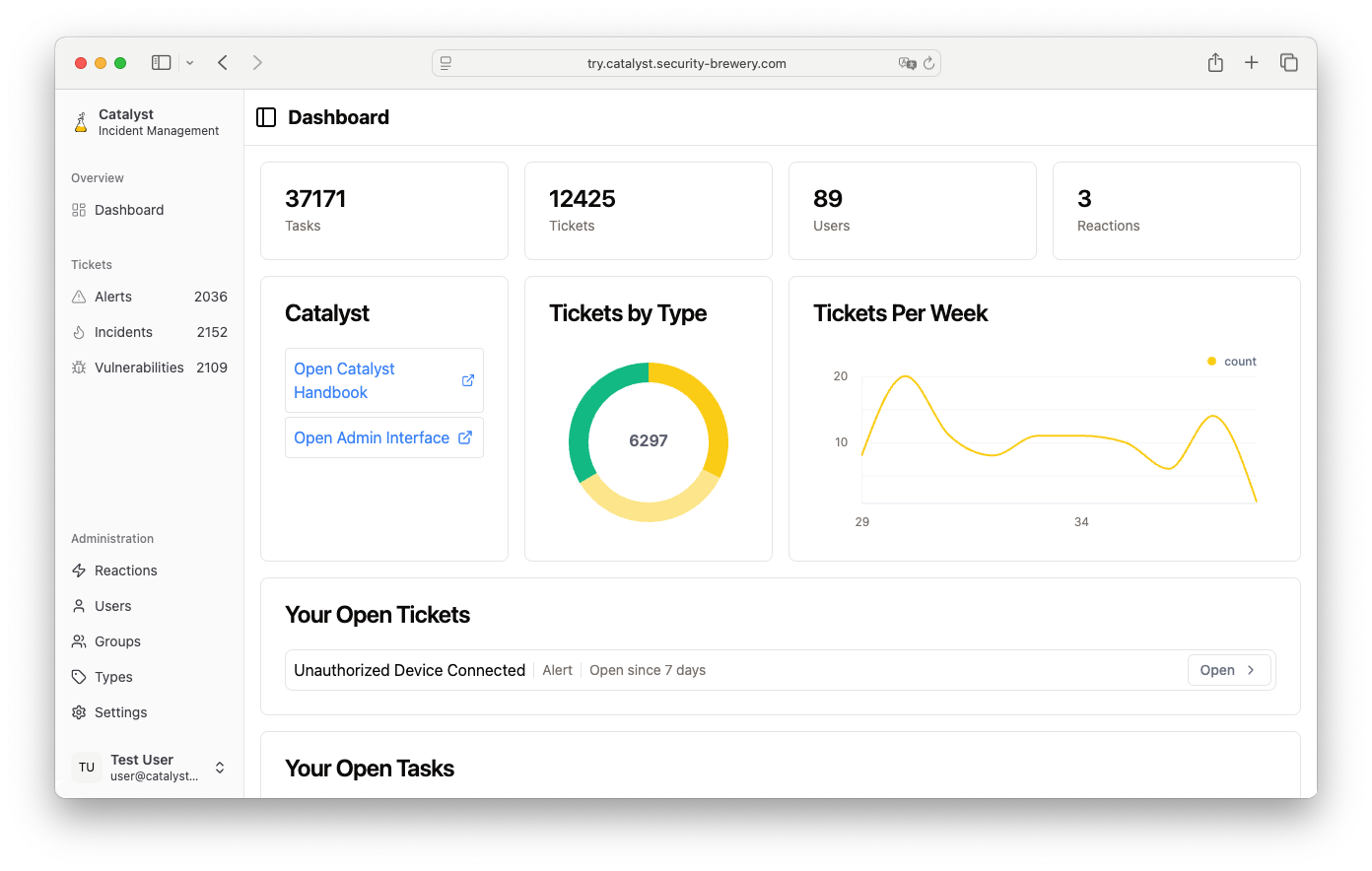 Screenshot of the dashboard
