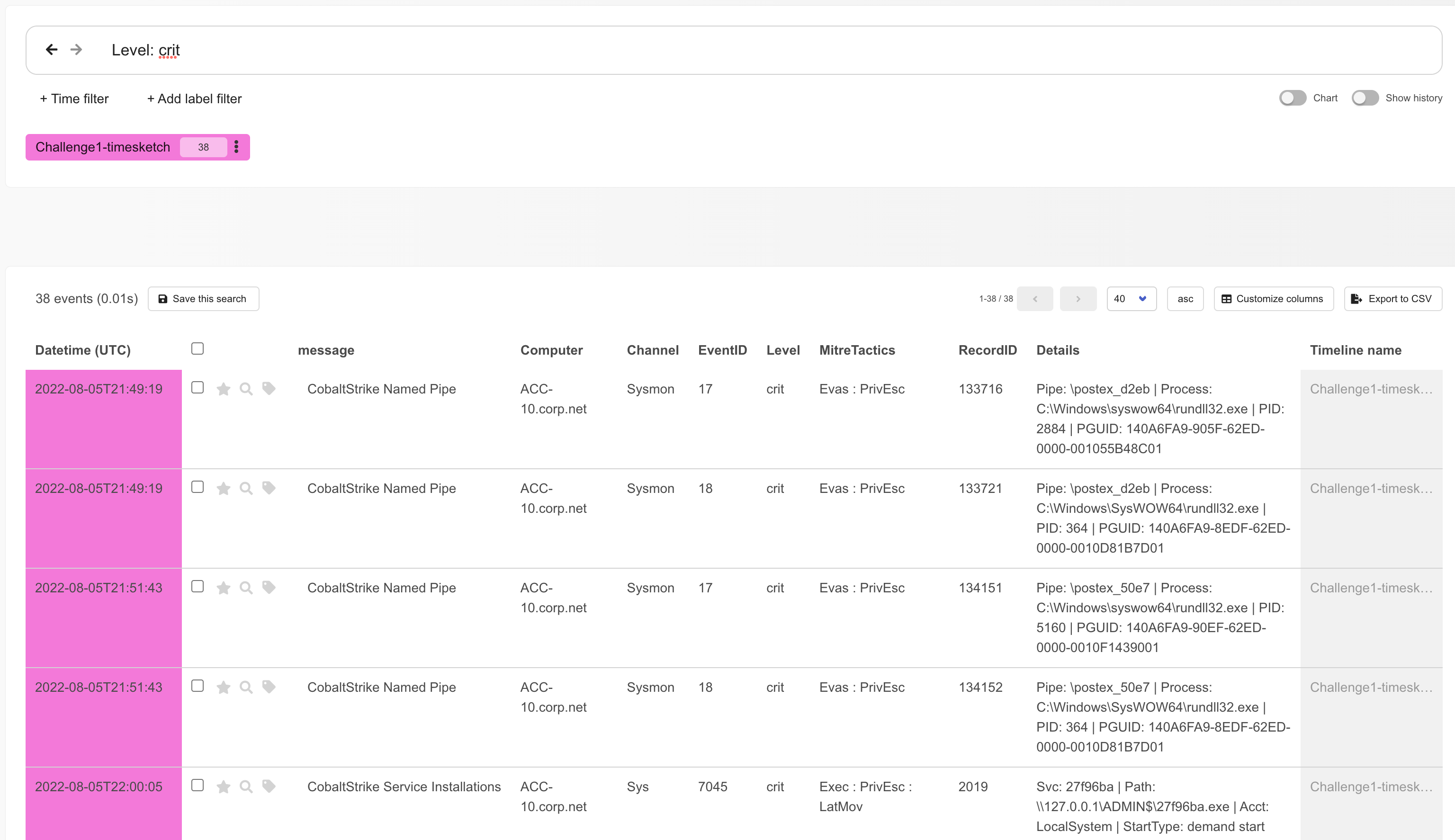 Timeline with columns