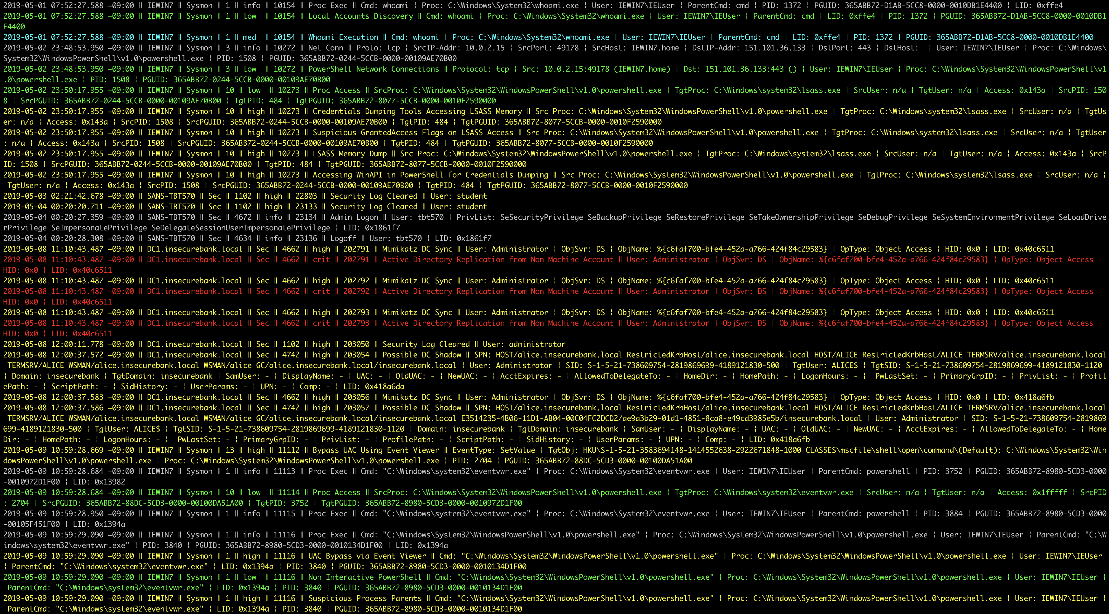 Hayabusa terminal output